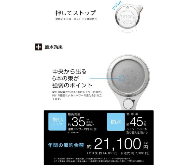 画像3: PS3032-80XA-GP【SANEI株式会社】シャワーヘッド（アジャストシャワー）  (3)