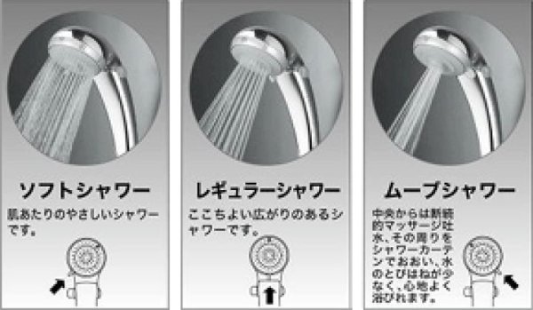 画像5: PZ985 KVK 3way シャワーヘッド (5)