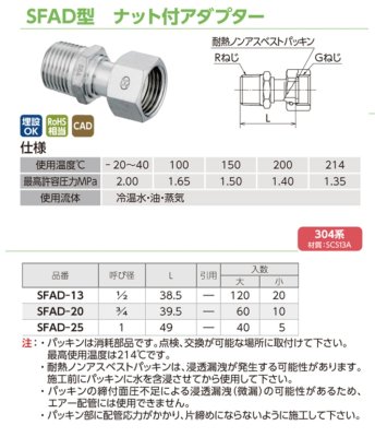 画像2: SFAD　オンダ製作所　ステンレス　ナット付アダプター　304系　 (2)