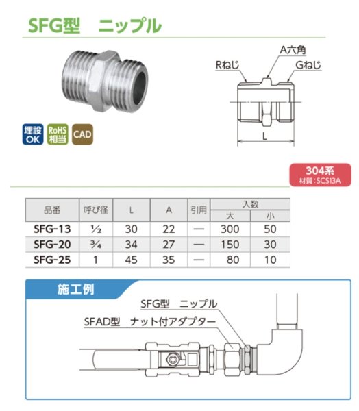 画像2: SFG　オンダ製作所　ステンレス　角ニップル　304系　 (2)