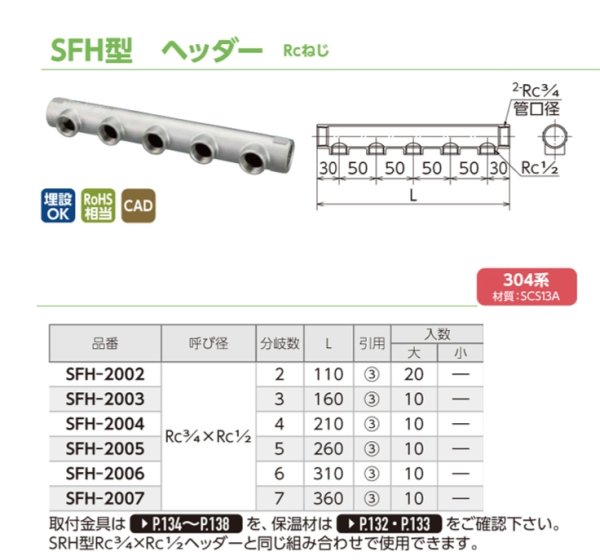 画像2: SFH　オンダ製作所　ステンレス　ヘッダー　304系　 (2)