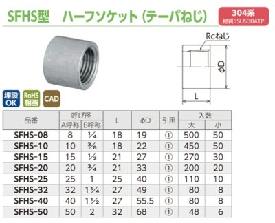 画像2: SFHS　オンダ製作所　ステンレス　ハーフソケット　304系　（テーパねじ） (2)