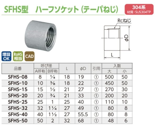 画像2: SFHS　オンダ製作所　ステンレス　ハーフソケット　304系　（テーパねじ） (2)