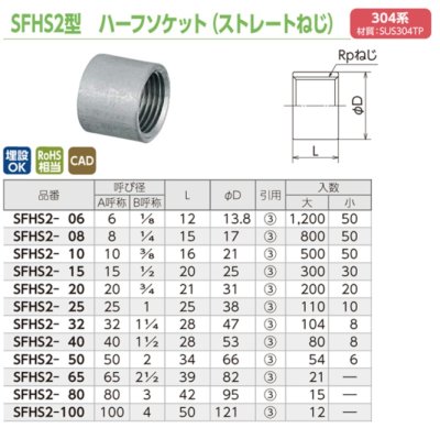 画像2: SFHS2　オンダ製作所　ステンレス　ハーフソケット　304系　（ストレートねじ） (2)