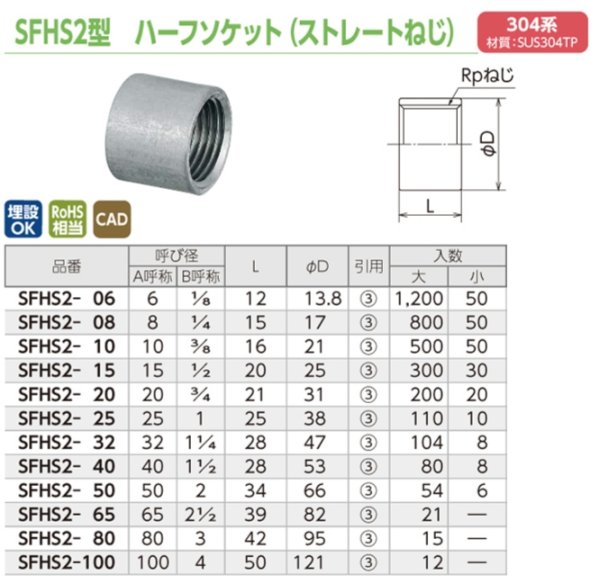 画像2: SFHS2　オンダ製作所　ステンレス　ハーフソケット　304系　（ストレートねじ） (2)