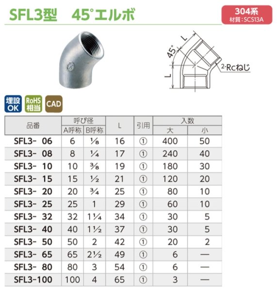 画像2: SFL3　オンダ製作所　ステンレス　４５エルボ　304系　 (2)