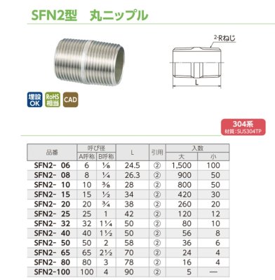 画像2: SFN2　オンダ製作所　ステンレス　丸ニップル　304系　 (2)