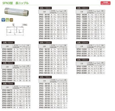 画像2: SFN3　オンダ製作所　ステンレス　長ニップル　304系　全長L=50mm (2)