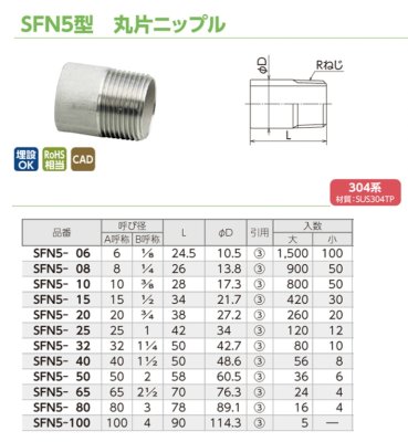 画像2: SFN5　オンダ製作所　ステンレス　丸片ニップル　304系　 (2)