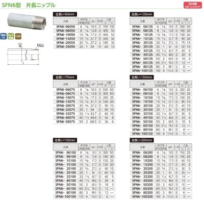 画像2: SFN6　オンダ製作所　ステンレス　片長ニップル　304系　全長L=50mm (2)