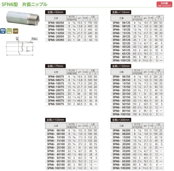 画像2: SFN6　オンダ製作所　ステンレス　片長ニップル　304系　全長L=50mm (2)