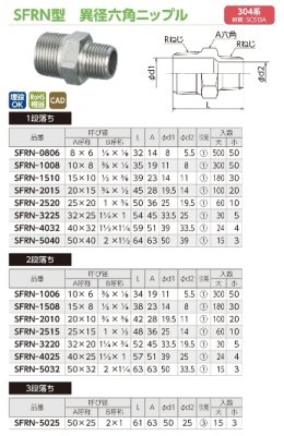 画像2: SFRN　オンダ製作所　ステンレス　異径六角ニップル　304系　 (2)