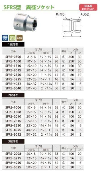 画像2: SFRS　オンダ製作所　ステンレス　異径ソケット　304系　 (2)