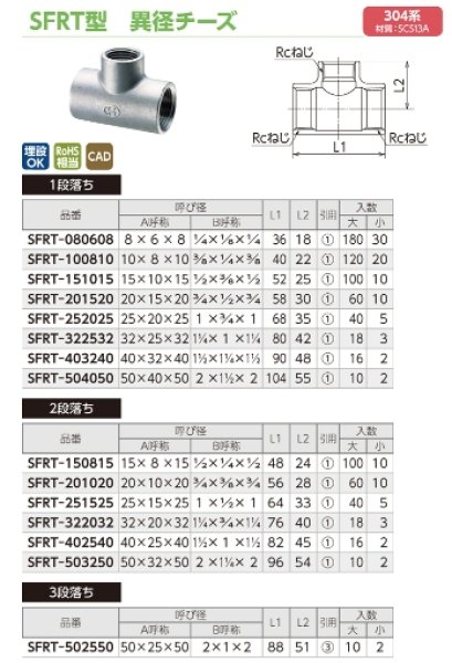 画像2: SFRT　オンダ製作所　ステンレス　異径チーズ　304系　 (2)
