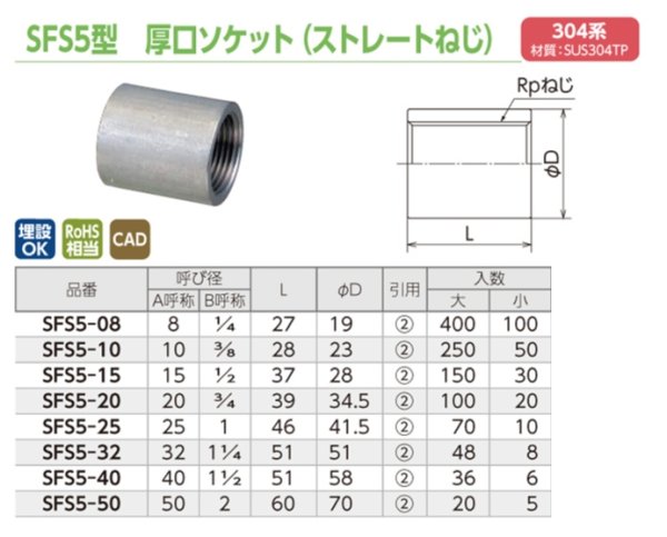 画像2: SFS5　オンダ製作所　ステンレス　厚口ソケット　304系　（ストレートねじ） (2)