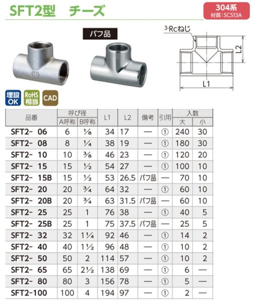 画像2: SFT2　オンダ製作所　ステンレス　チーズ　304系　 (2)