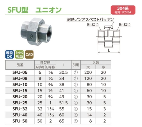 画像2: オンダ製作所 SFU型 ユニオン | ステンレス SUS304系（SCS13A） ねじ込み継手 (2)
