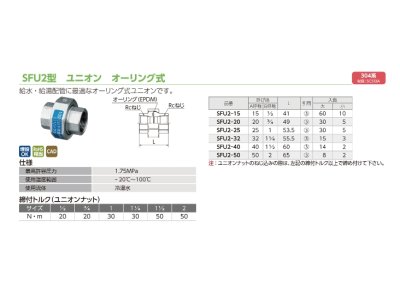 画像2: SFU2　オンダ製作所　ステンレス　ユニオン　304系　給水給湯配管に (2)