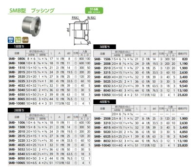 画像2: SMB　オンダ製作所　ステンレス　ブッシング　316系　 (2)