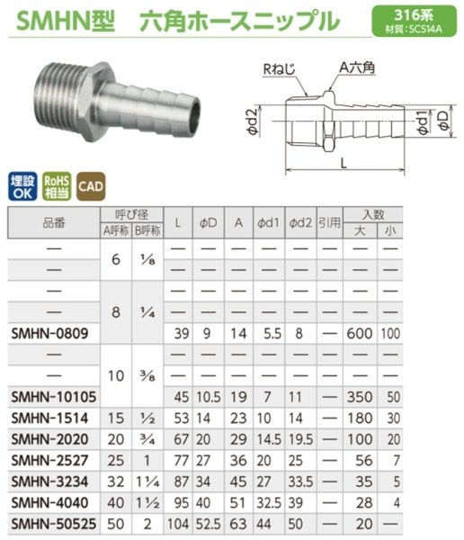 画像2: SMHN　オンダ製作所　ステンレス　六角ホースニップル　316系　 (2)