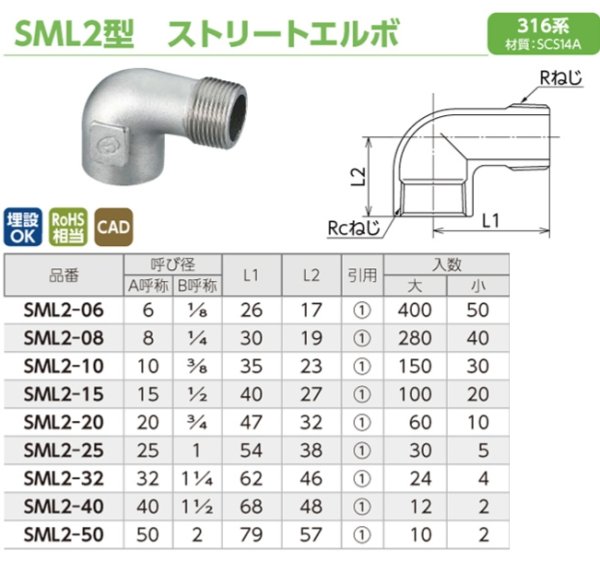 画像2: オンダ製作所 SML2 ストリートエルボ | ステンレス SUS316系（SCS14A） ねじ込み継手 (2)