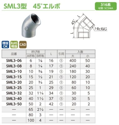 画像2: SML3　オンダ製作所　ステンレス　４５エルボ　316系　 (2)