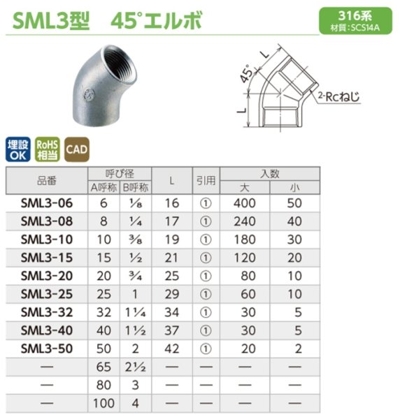 画像2: SML3　オンダ製作所　ステンレス　４５エルボ　316系　 (2)