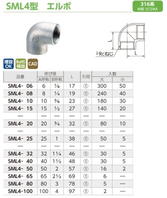 画像2: SML4　オンダ製作所　ステンレス　エルボ　316系　 (2)
