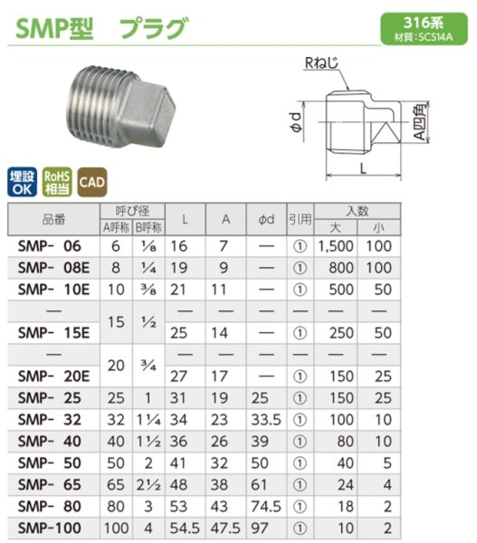 画像2: SMP　オンダ製作所　ステンレス　プラグ　316系　 (2)