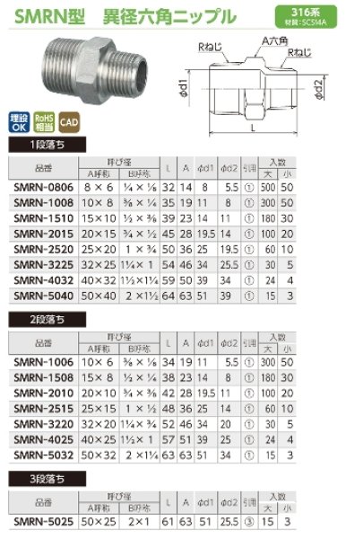 画像2: SMRN　オンダ製作所　ステンレス　異径六角ニップル　316系　 (2)