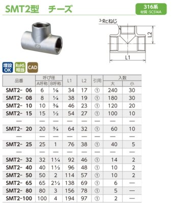 画像2: SMT2　オンダ製作所　ステンレス　チーズ　316系　 (2)