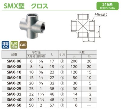 画像2: SMX　オンダ製作所　ステンレス　クロス　316系　 (2)