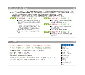 画像3: SFMS　オンダ製作所　ステンレス　持出しソケット　304系　 (3)