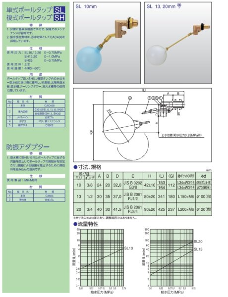 画像2: SL20【兼工業 KKK】単式ボ－ルタップ（銅玉） (2)