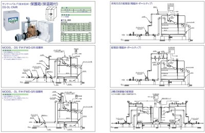 画像3: D50-S-1【兼工業 KKK】定水位弁ストレ－ト型（ボールタップ付） (3)