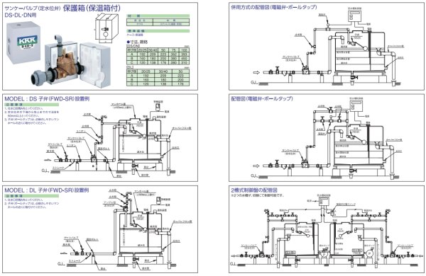 画像3: D50-S-1【兼工業 KKK】定水位弁ストレ－ト型（ボールタップ付） (3)