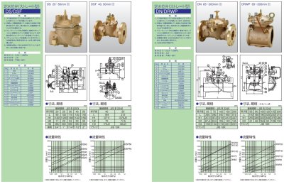 画像4: D50-S-1【兼工業 KKK】定水位弁ストレ－ト型（ボールタップ付） (4)