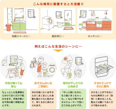 画像3: タオルウォーマー 70Wタイプ TS-K80【森永エンジニアリング】 (3)