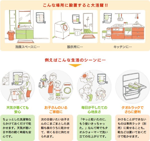 画像3: タオルウォーマー　70Wタイプ　TS-K80【森永エンジニアリング】 (3)