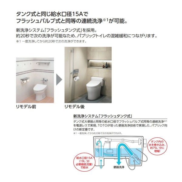 画像2: CFS498BY【TOTO】床置床排水大便器　パブリックコンパクト便器   フラッシュタンク式　排水芯２５５mm (2)