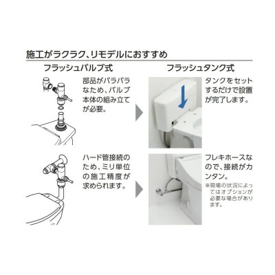 画像3: CFS498BY【TOTO】床置床排水大便器　パブリックコンパクト便器   フラッシュタンク式 (3)