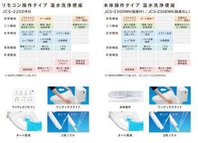 画像2: 【温水便座付き】ジャニス SC8251-SGB キュアーズクーペ　coupe | 節水 排水芯200mm (2)