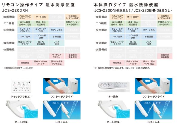 画像2: 【温水便座付き】ジャニス SC8251-SGB キュアーズクーペ　coupe | 節水 排水芯200mm (2)