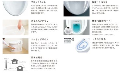 画像4: ジャニス工業 タンクレストイレ スマートクリン3α SMA8205RGB 温水洗浄便座付 オート開閉 リフォーム 排水芯305-380mm (4)