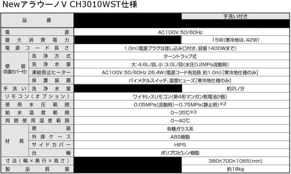 画像13: XCH3015WST パナソニック(PANASONIC)　 アラウーノV　専用トワレS5 (13)