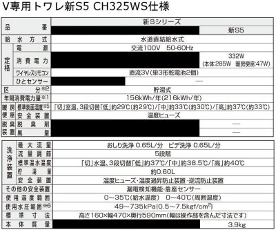 画像12: XCH3015WST パナソニック(PANASONIC)　 アラウーノV　専用トワレS5 (12)