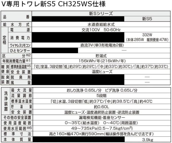 画像12: XCH3015WST パナソニック(PANASONIC)　 アラウーノV　専用トワレS5 (12)