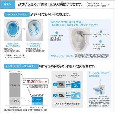 画像8: XCH3015WST パナソニック(PANASONIC)　 アラウーノV　専用トワレS5 (8)