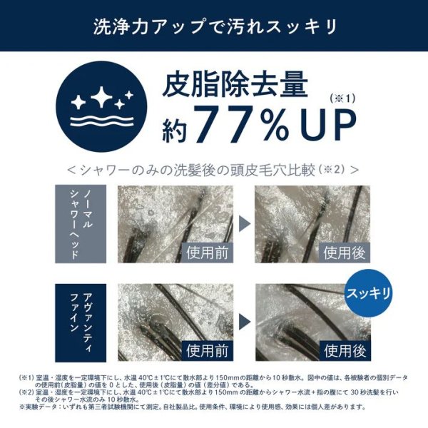 画像9: アヴァンティファイン TK-A001 マイクロバブル シャワーヘッド 節水 最大53% TKS 日本製 (9)