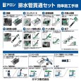画像2: 【即納可能】アロン化成 ZK-45L 50 排水管貫通セット 45°曲り 呼び径75 基礎貫通スリーブ | アロン (2)